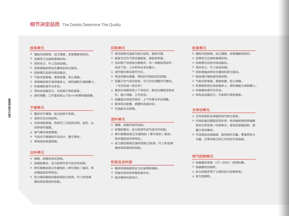 電腦高速凹版印刷機七電組細節(jié)圖